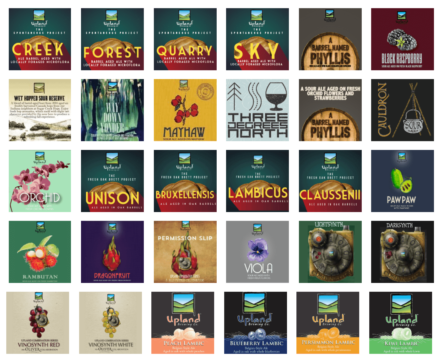 sourales Upland Brewing Co.